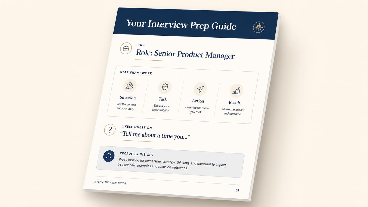 Preview of a generated interview prep guide showing STAR framework and recruiter insights
